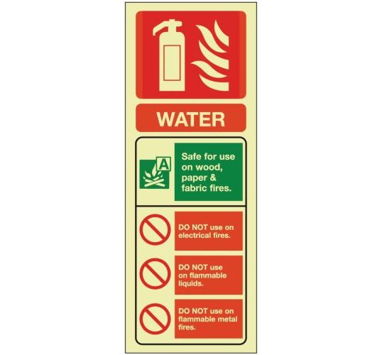 Water Fire Extinguisher Identification Sign (75x200mm) | Fire Safety ...